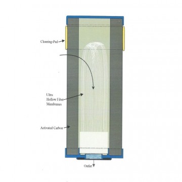 Aqua logic inline c ultra filterelement 5 inch o 67 mm 3