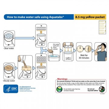 Aquatabs waterzuiveringstabletten 85mg 50 stuks gebruiken