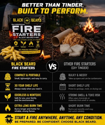 Black beard fire plugs firestarter