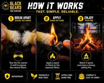 Black beard fire plugs vuur starter
