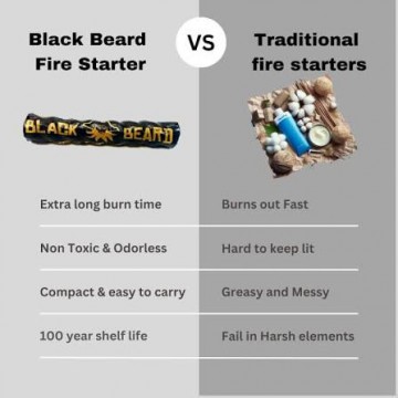Black beard fire starter stick de beste