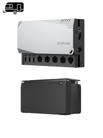 EcoFlow Power Hub 5kVA voor caravans
