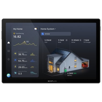 Ecoflow powerinsight 2 smart home energy monitor