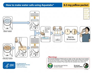 Howtouseaquatabstocleanwater85mgtablets 0