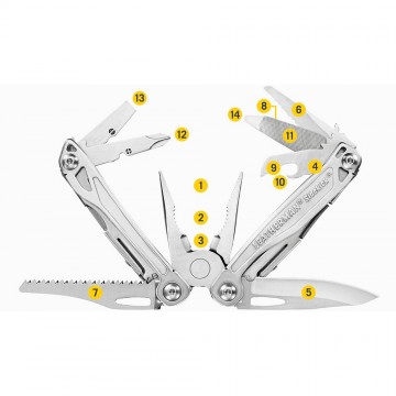 Leatherman sidekick multitool alle tools
