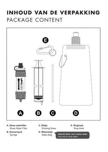 Survival straw waterfilter