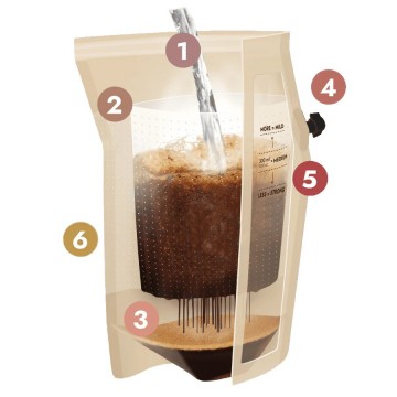 The brew company coffeebrewer koffie brouwset voor onderweg binnenin